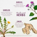 wishgarden-herbs-morning-sickness-nausea-4.jpg