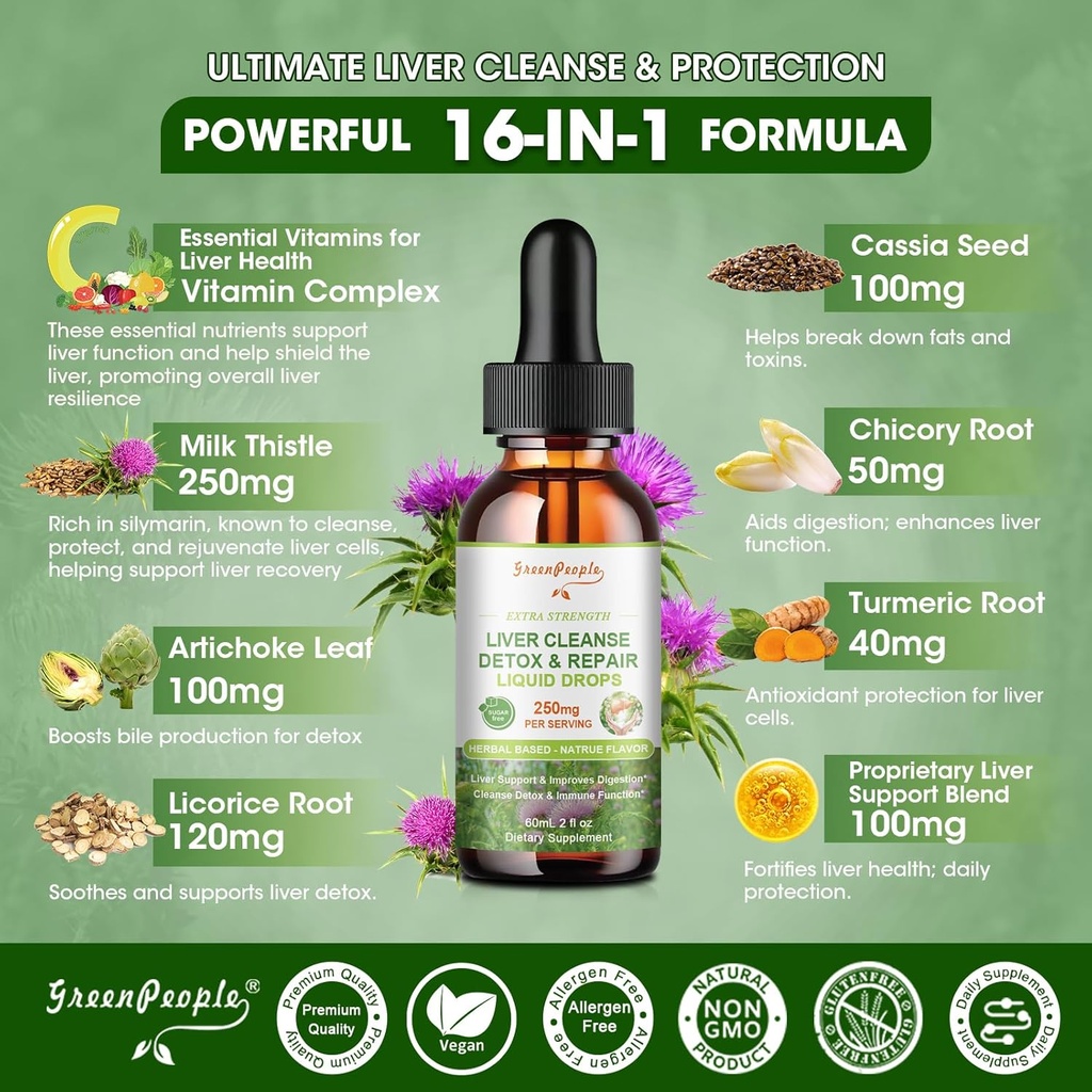 greenpeople-liver-cleanse-detox-repair-d-2.jpg