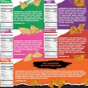 natural-endurance-protein-chips---low-ca-2.jpg