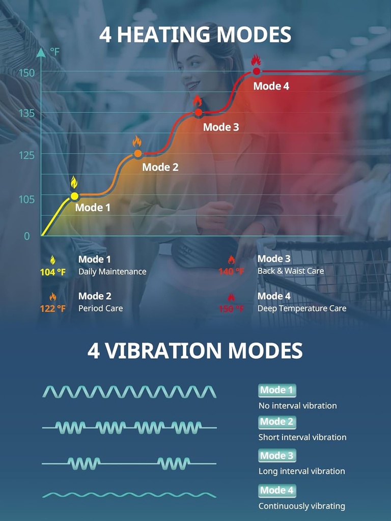 slimpal-ai-portable-heating-pad-for-peri-3.jpg