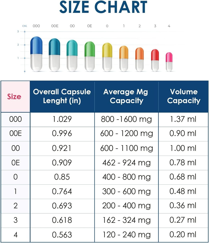 capsuline-colored-size-0-empty-gelatin-c-5.jpg