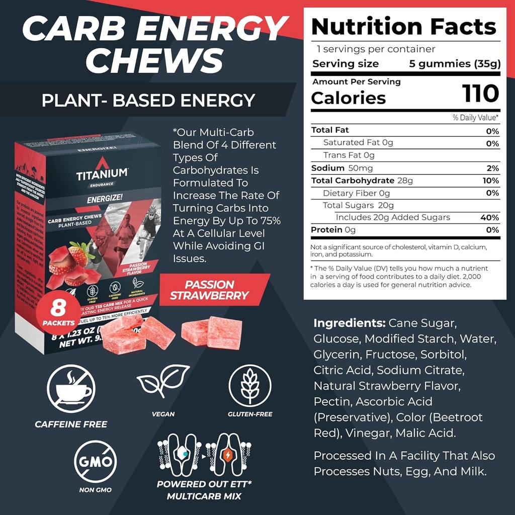 titanium-energy-chews-for-running-cyclin-2.jpg