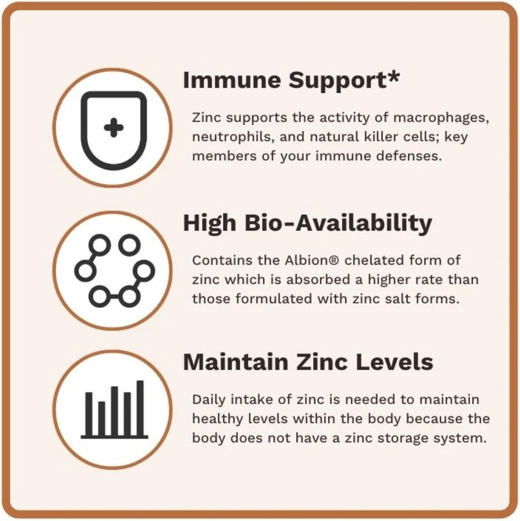 utzy-naturals-proteo-zinc-albion-chelate-6.jpg