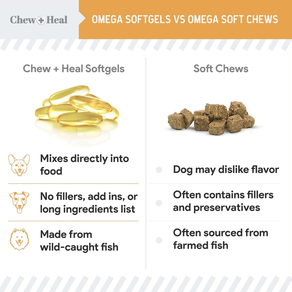 wild-caught-omega-3-fish-oil-for-dogs-18-6.jpg