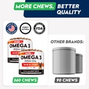 strellalab-omega-3-for-dogs---360ct-fish-4.jpg