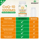 besibest-1000mg-liposomal-coq10-ubiquino-3.jpg