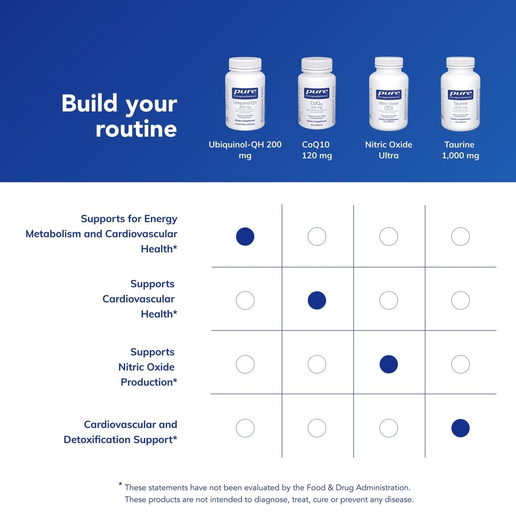 pure-encapsulations-ubiquinol-qh-200-mg--6.jpg