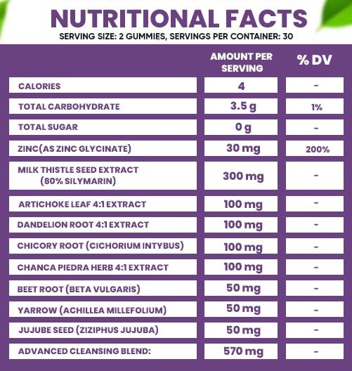 vidavite-liver-cleanse-detox-repair-gumm-6.jpg