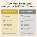 global-healing-center-selenium-200mcg-se-5.jpg