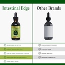 go-nutrients-selenium-liquid-drops-200mc-5.jpg