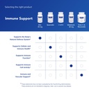 pure-encapsulations-zinc-15-mg-zinc-pico-6.jpg