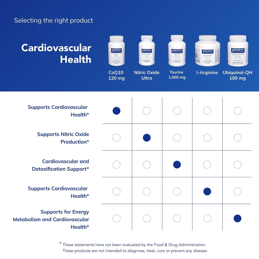 pure-encapsulations-coq10-120-mg-coenzym-6.jpg