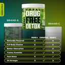 full-body-cleanse-detox-gummies-liver-gu-4.jpg