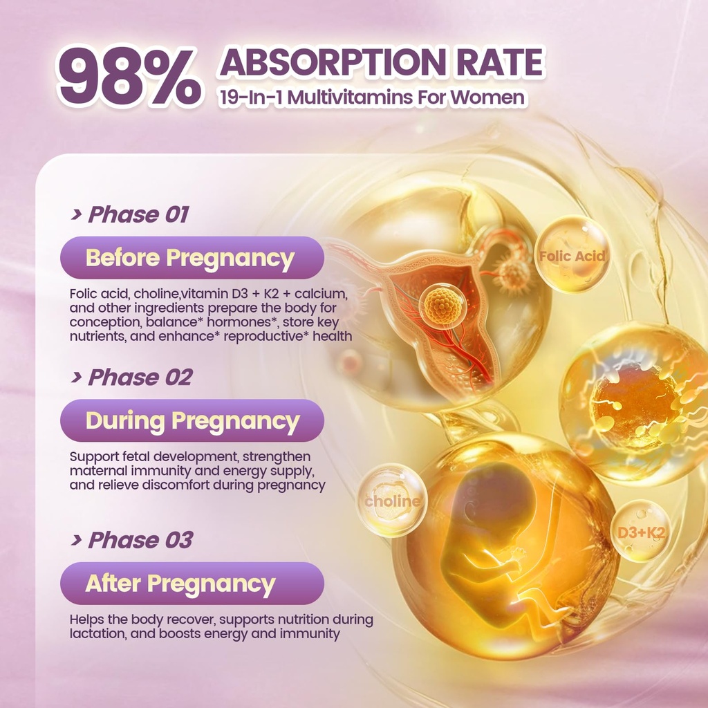vivonu-19-in-1-prenatal-multivitamin-vit-4.jpg
