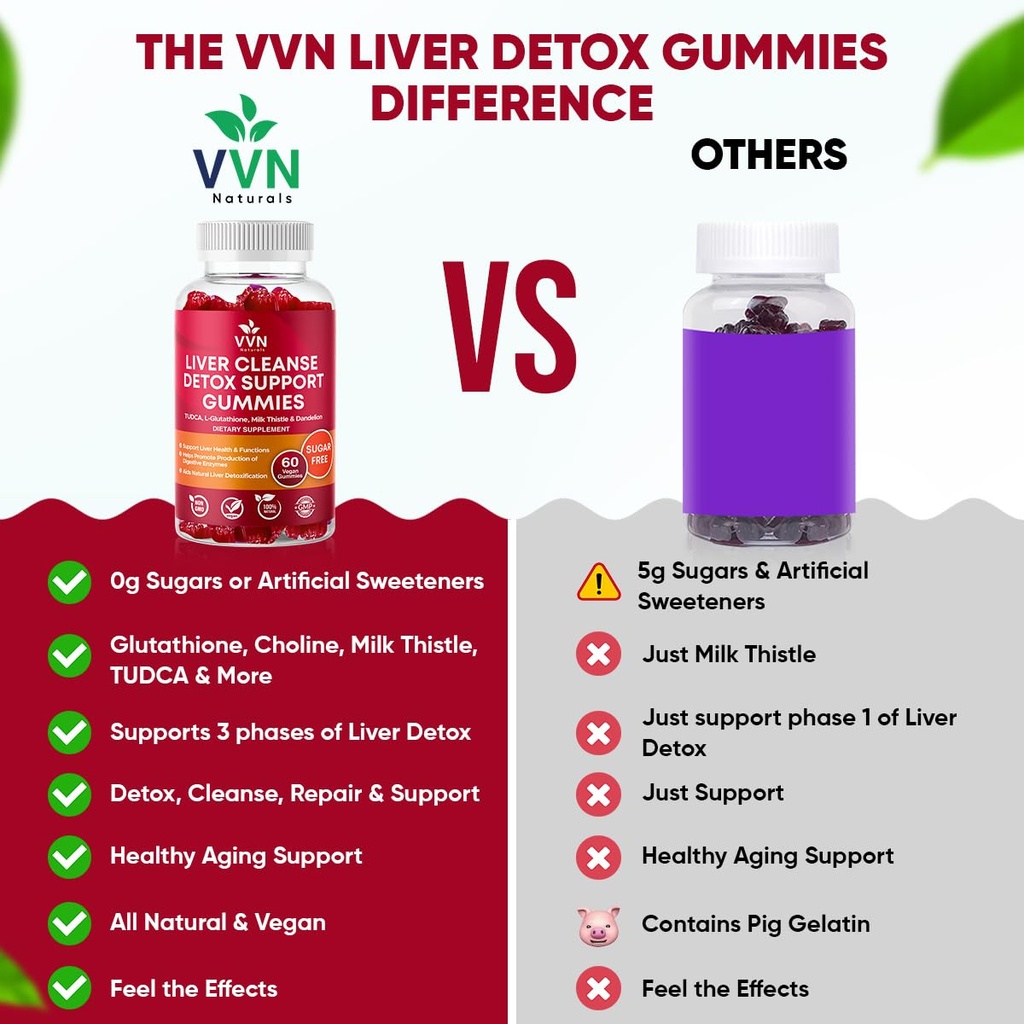vv-naturals-liver-cleanse-detox-repair-s-3.jpg