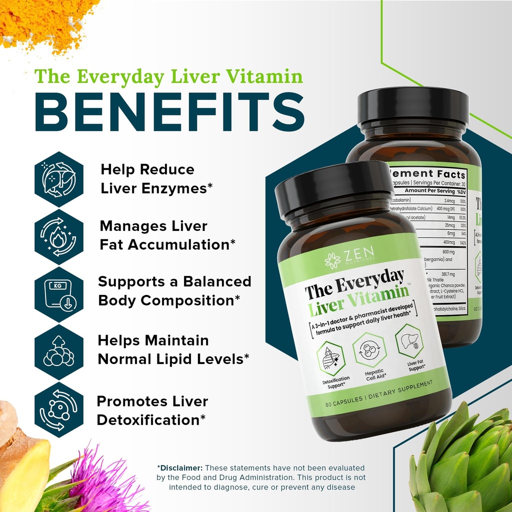 zen-nutrients-the-everyday-liver-vitamin-4.jpg