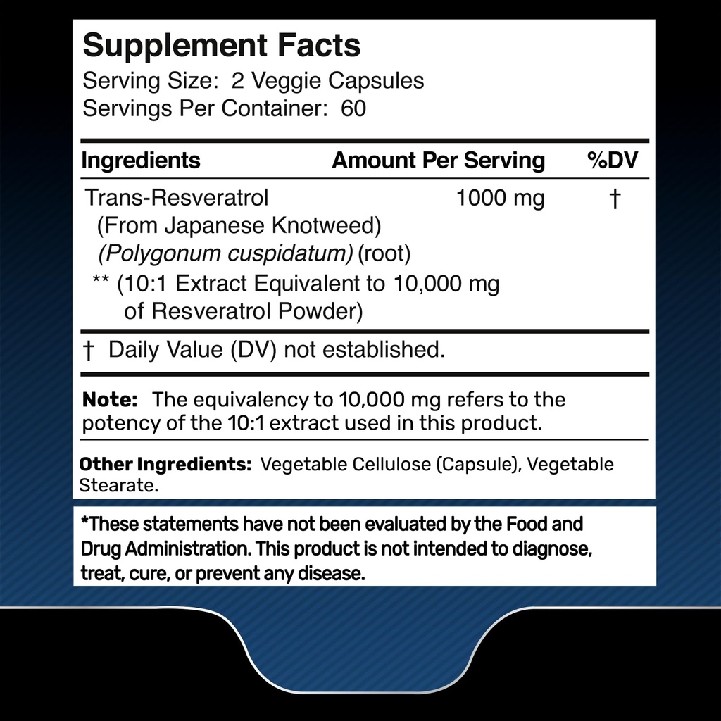 wellness-labsrx-resveratrol-supplement-1-4.jpg