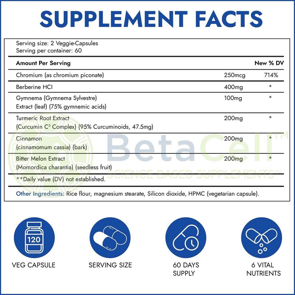 glucofix-berberine-supplement-herbal-sup-3.jpg