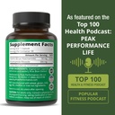 peak-performance-nicotinamide-riboside-n-6.jpg