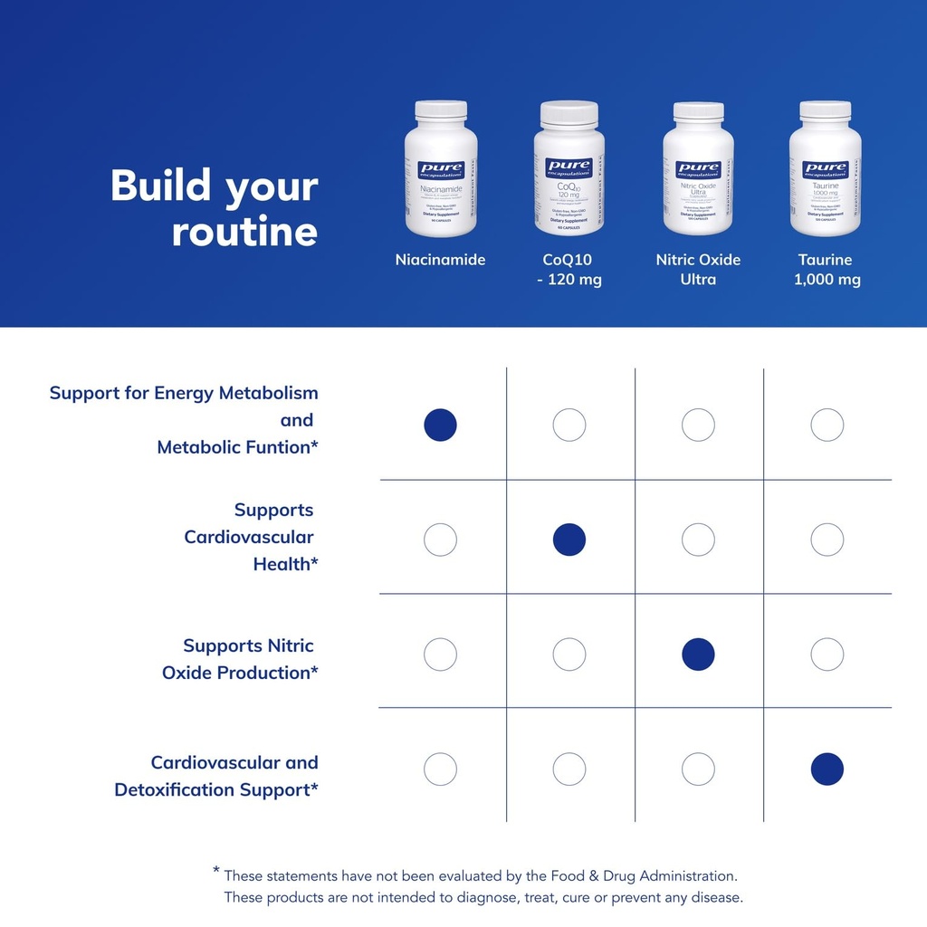 pure-encapsulations-niacinamide-vitamin--6.jpg