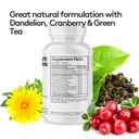 youth-tonic-daily-water-weight-away-pill-5.jpg