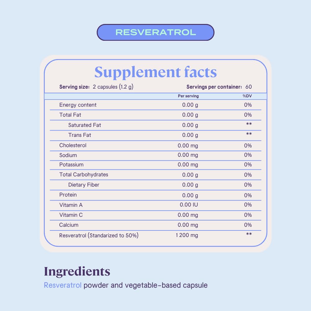 b-fit-resveratrol-1200mg-supplement-120--6.jpg