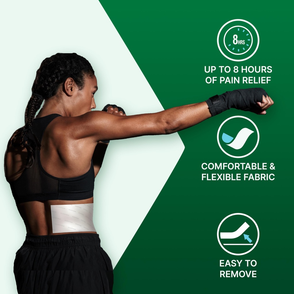 biofreeze-menthol-pain-relieving-patches-3.jpg