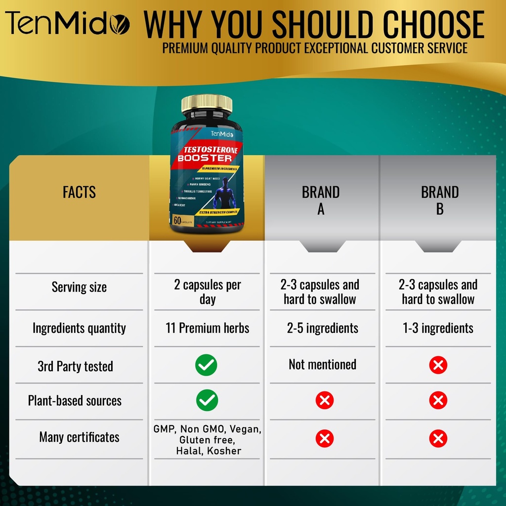 testosterone-supplements-booster-for-men-4.jpg