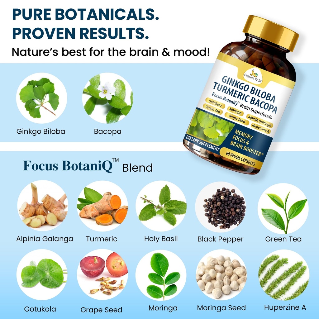 organic-veda-ginkgo-biloba-turmeric-baco-2.jpg