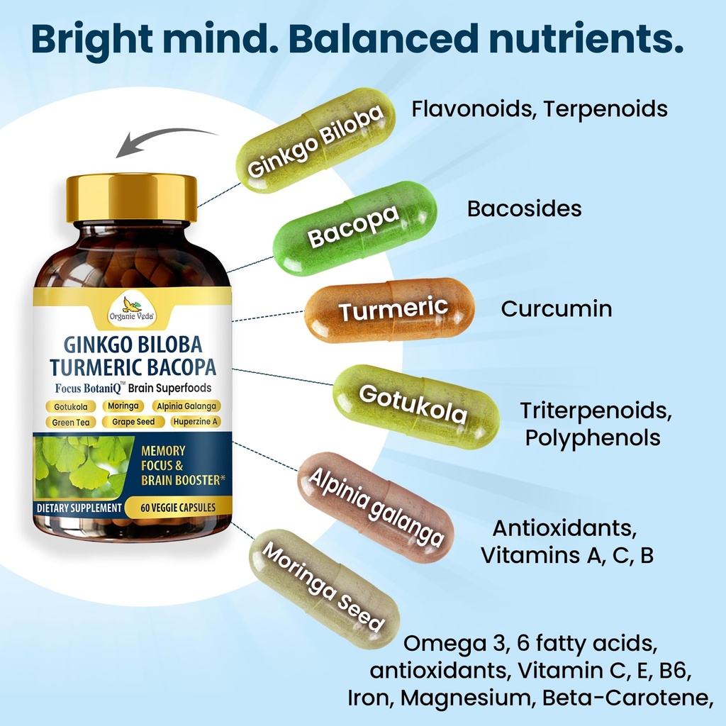 organic-veda-ginkgo-biloba-turmeric-baco-5.jpg