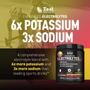 zeal-electrolyte-powder-90-servings-keto-3.jpg