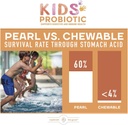 kids-vegan-probiotics-60-tiny-pearls---a-5.jpg