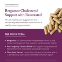 reserveage-beauty-bergamot-cholesterol-s-5.jpg
