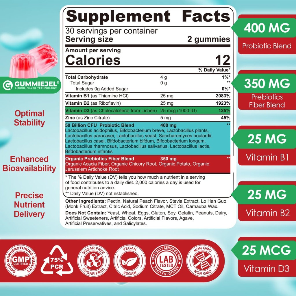 neviss-probiotic-prebiotic-gummies-for-a-2.jpg