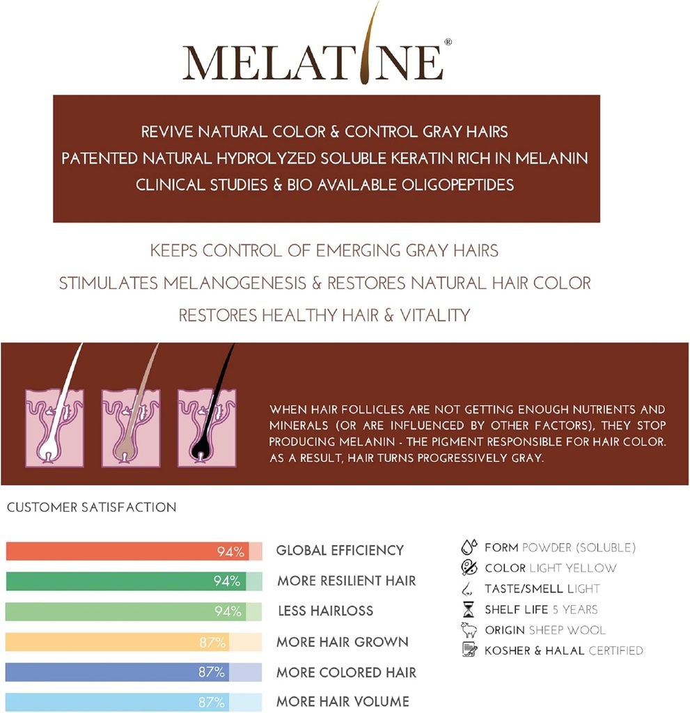 regensify-hair-melanin-booster-nutrition-6.jpg