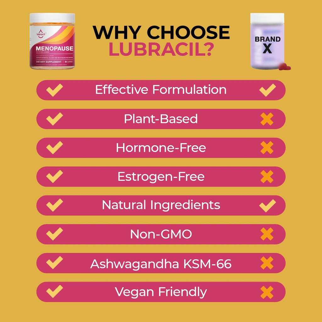 lubracil-menopause-gummies-for-women-men-3.jpg