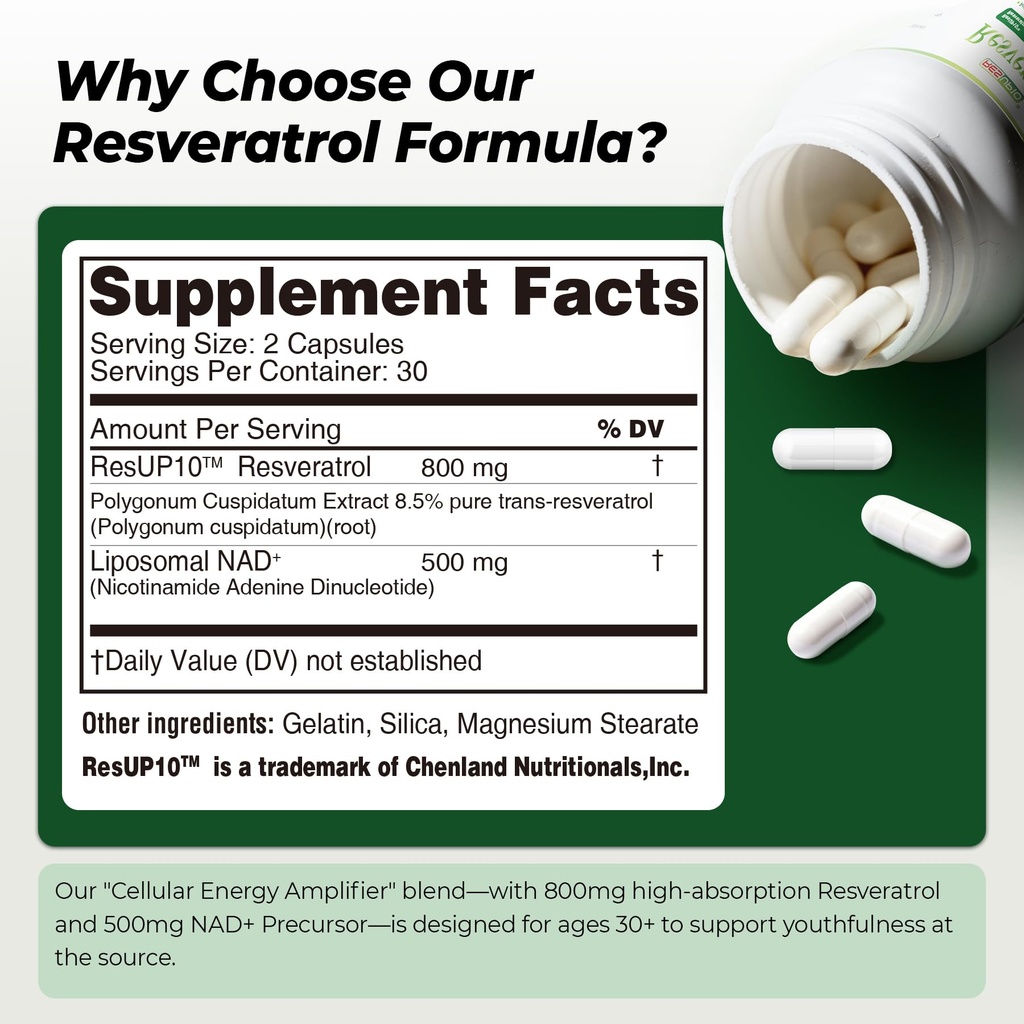 nad-resveratrol-supplement-7x-absorption-4.jpg