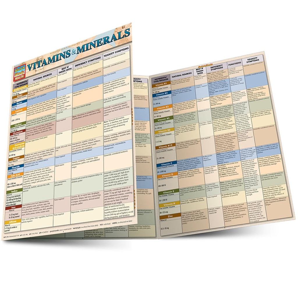 Vitaminok és ásványi anyagok: a QuickStudy Lamined Reference Guide (QuickStudy Health)
