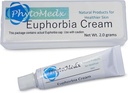 PhytoMedx - Euphorbia Cream, Radium Weed, Exklusive Quelle von Euphorbia Sap formuliert in eine Easy-to-Use Skin Care Spot Cream für Sun-Damaged Skin, 2,0 g