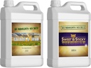 Humboldts Secret CalMag & Iron Supplement - Támogatja a vegetatív és virágzó színpadot (32 oz) w / Sweet & Sticky - Karbohidrát és Saccharide Energy Source - Energy for Plants (32 oz)