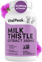 Milk Thistle kivonat kapszula