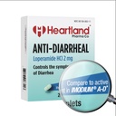 Loperamide HCL 2 mg Caplet A124; Anti- Medicaline Medication