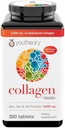 Youtheory Collagen Plus Biotin, 390 tabletta (5 csomag)