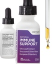 Triguard Plus Colloidal Silver, Sambucus Elderberry Extract & Olive Leaf Extract, 3- in- 1 Folyékony Immunrendszer Támogatás 124; Erőteljes Immunrendszer Booster