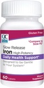 Quality Choice Iron High Potency Slow Release Tablets, 45mg, 60 Tabets Each (5-ös csomag)