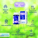 MAGNOX Mig Magnézium kiegészítő tabletta (30) Migrén fejfájás kezelésére - Magnézium hiány miatt, Naveh Pharma