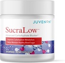 Juvenon Surcalow Avancorhynchus 124; Napi szénhidrát Support & Vitalaly.com