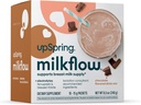 UpSpring Milkflow Electrolyte Szoptató Supply Drink Mix Fenugreek A124; Csokoládé Flavor A124; Szoptatási kiegészítés az Egészséges Emlő Tejellátás & Restore Electrolytes