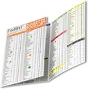 Fodlist Diabetes Food List Chart. És Diabeteses Meal Planner Lamined for Grocery, type 1, 2, & prediabetes. Glikémiás Index lista tartalmazza a Meal Planning, & Egészséges táplálkozás, amely támogatja a vér cukor kontroll és cukorbetegség kezelése.