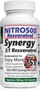 Nitro szinergia resveratrol (Nitro500) legfeljebb 25x oldhatóság - 60 Vegetáriánus kapszula - 30 Servings - 500 mg szervenként